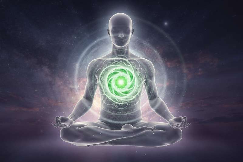 Frau praktiziert eine meditative Haltung mit beiden Händen auf der Brustmitte zur Aktivierung des Energiezentrums.