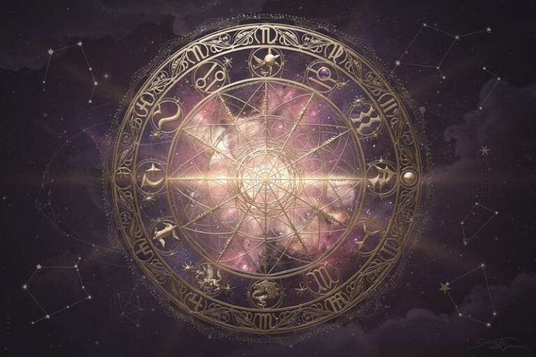 Astrologiehäuser